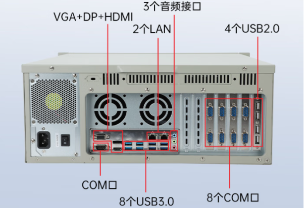 東田國產(chǎn)4U飛騰D2000工控機(jī)端口.png