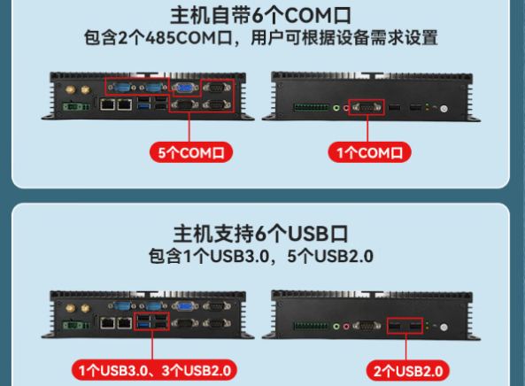 東田無風(fēng)扇工控機(jī)端口.png