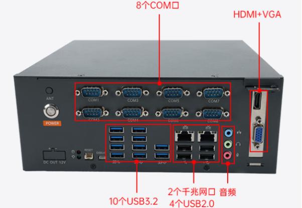 東田飛騰D3000工控機(jī)端口.png